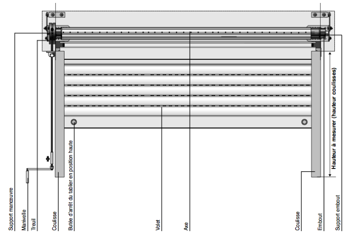 Volet-Roulant-manuel